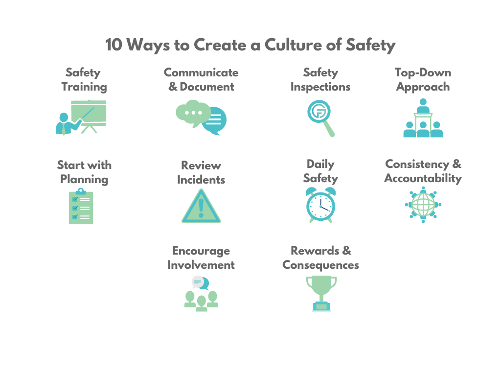 10 Ways to Create a Culture of Safety